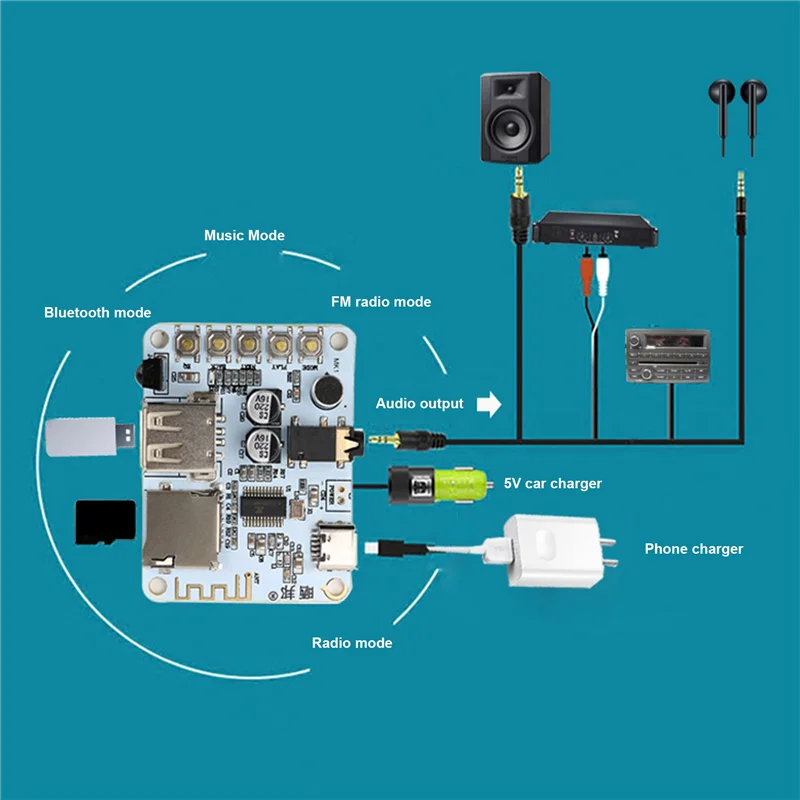 Модул за декодиране на аудиоприемника Bluetooth 5.0 U Диск Подкрепа TF Карта Безжична такси за автомобилния аудиоусилителя Аудио Радио САМ